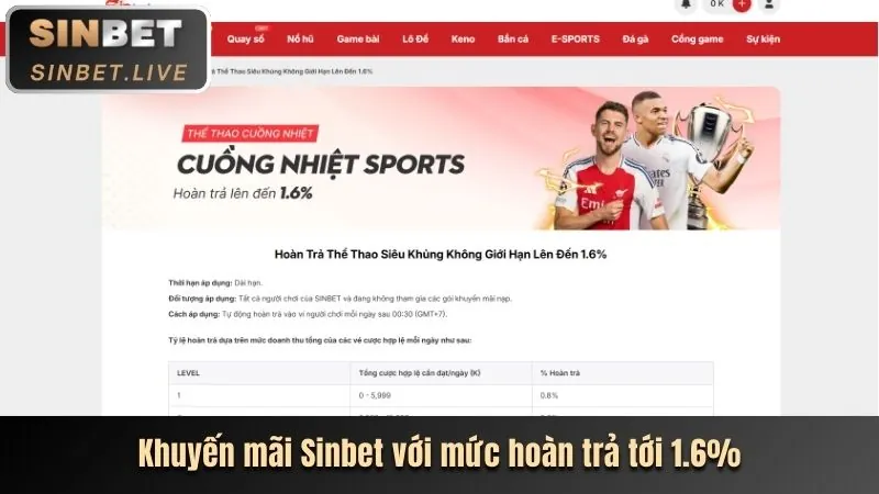 Hoàn Trả Mew88